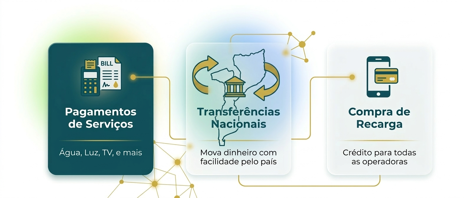 Simulação de Taxas Simplus